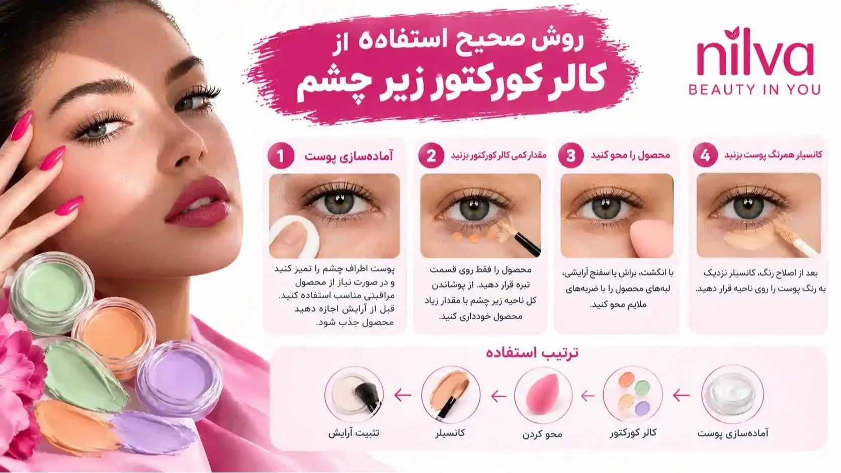 روش صحیح استفاده از کالر کورکتور زیر چشم | نیلوا