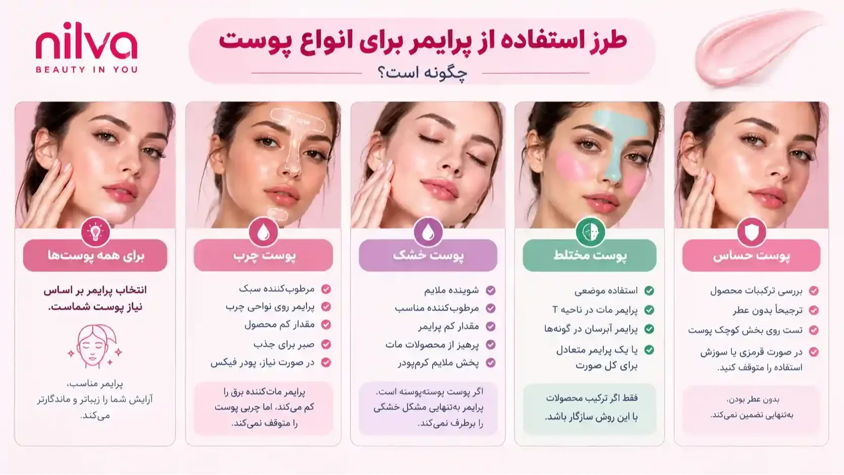 طرز استفاده از پرایمر برای انواع پوست چگونه است؟